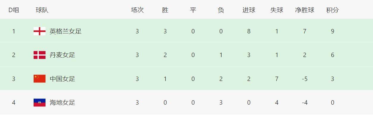 BD国语全集免费观看