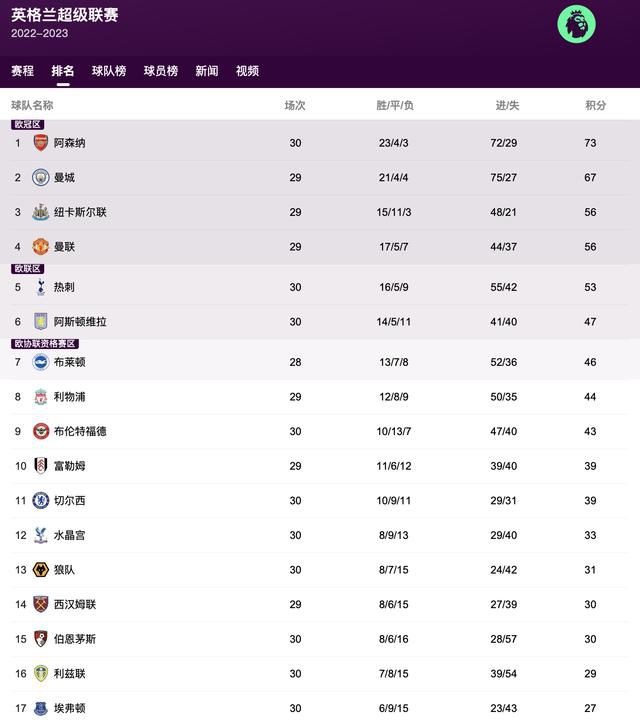 粤语中字无删减在线播放