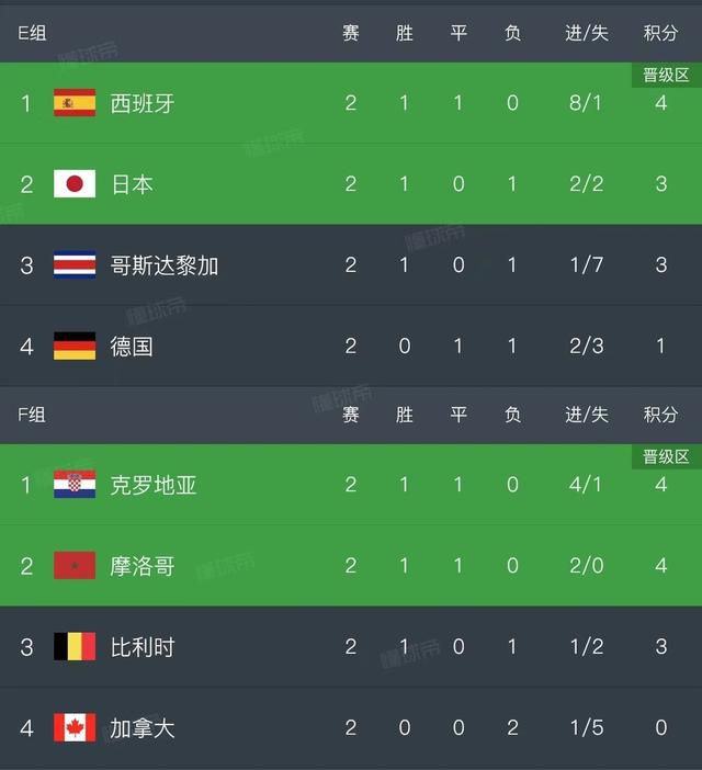 高清版在线观看