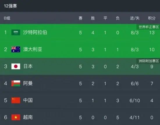 BD国语全集免费观看